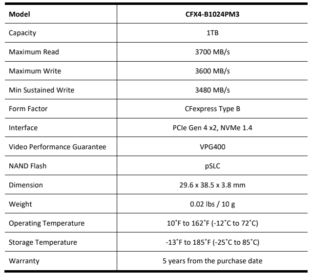 Model 
CFX4-B1024PM3
Capacity
1TB
Maximum Read
3700 MB/s
Maximum Write
3600 MB/s
Min Sustained Write
3480 MB/s
Form Factor
CFexpress Type B
Interface
PCIe Gen 4 x2, NVMe 1.4
Video Performance Guarantee
VPG400
NAND Flash
pSLC
Dimension
29.6 x 38.5 x 3.8 mm
Weight
0.02 lbs / 10 g
Operating Temperature
10 ̊F to 162 ̊F (-12 ̊C to 72 ̊C)
Storage Temperature
-13 ̊F to 185 ̊F (-25 ̊C to 85 ̊C)
Warranty
5 years from the purchase date