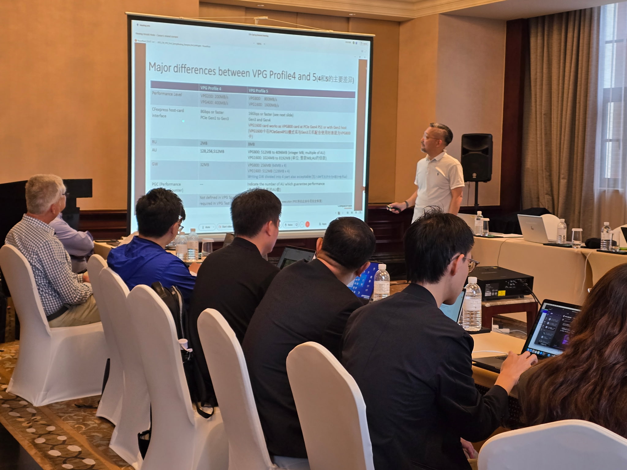 Hiroshi Noda from Canon presents about the major differences between VPG Profile 4 and 5 at the 2025 Spring General Meeting in Shanghai, China.